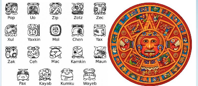 Гороскоп Майя на 2024 год по знакам зодиака и по году рождения