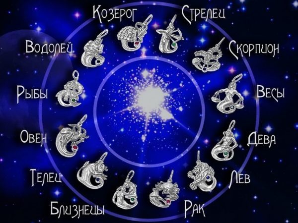 Гороскоп от Зараева на 2024 год для всех знаков зодиака по месяцам