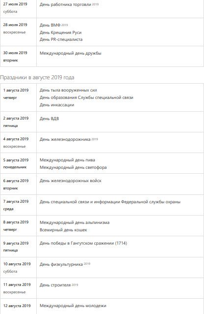 Календарь профессиональных праздников в России на 2024 год