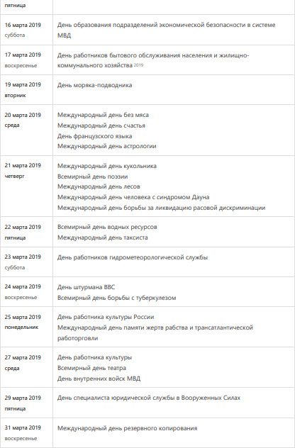 Календарь профессиональных праздников в России на 2024 год