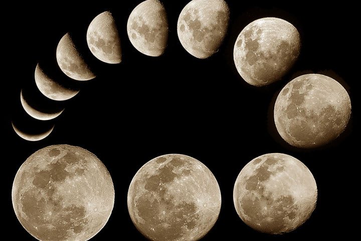 Лунный календарь операций на ноябрь 2024 года благоприятные дни